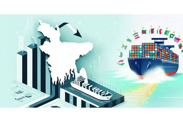বাংলাদেশের সঙ্গে মুক্ত বাণিজ্য চুক্তি করতে আগ্রহী ইইউ